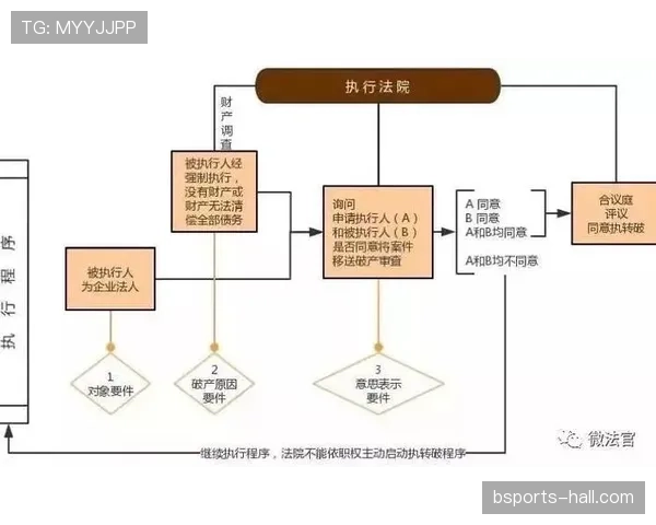 换人程序规则拆解：何时必须通知裁判与场内执行细节？