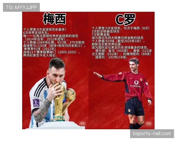 C罗边锋时期解析：速度与突破能力如何支撑进攻爆发