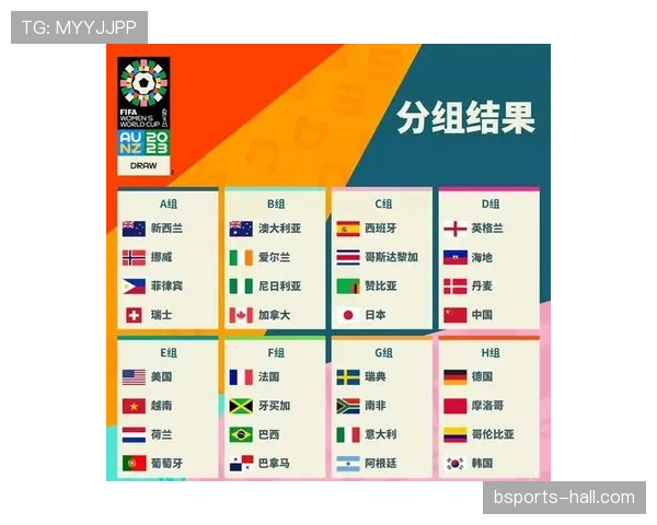 2026世界杯48支球队如何分成12个小组的规则详解